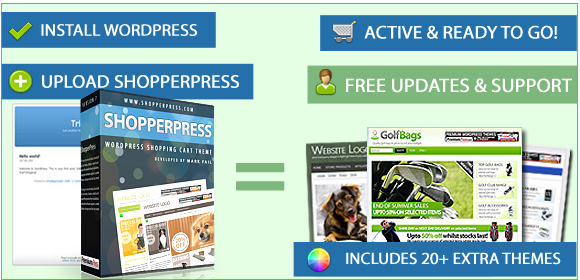shopping cart features